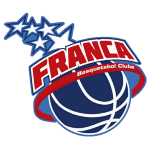 Sesi Franca Basquete