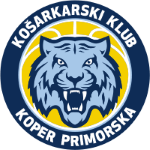 KK Koper Primorska