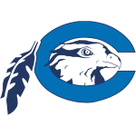 Chowan Hawks