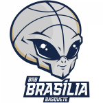 Caixa Brasilia Basquete