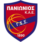 Panionios BC