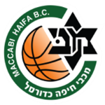 Maccabi Haifa BC